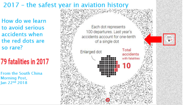 2017 - safest year in aviation history